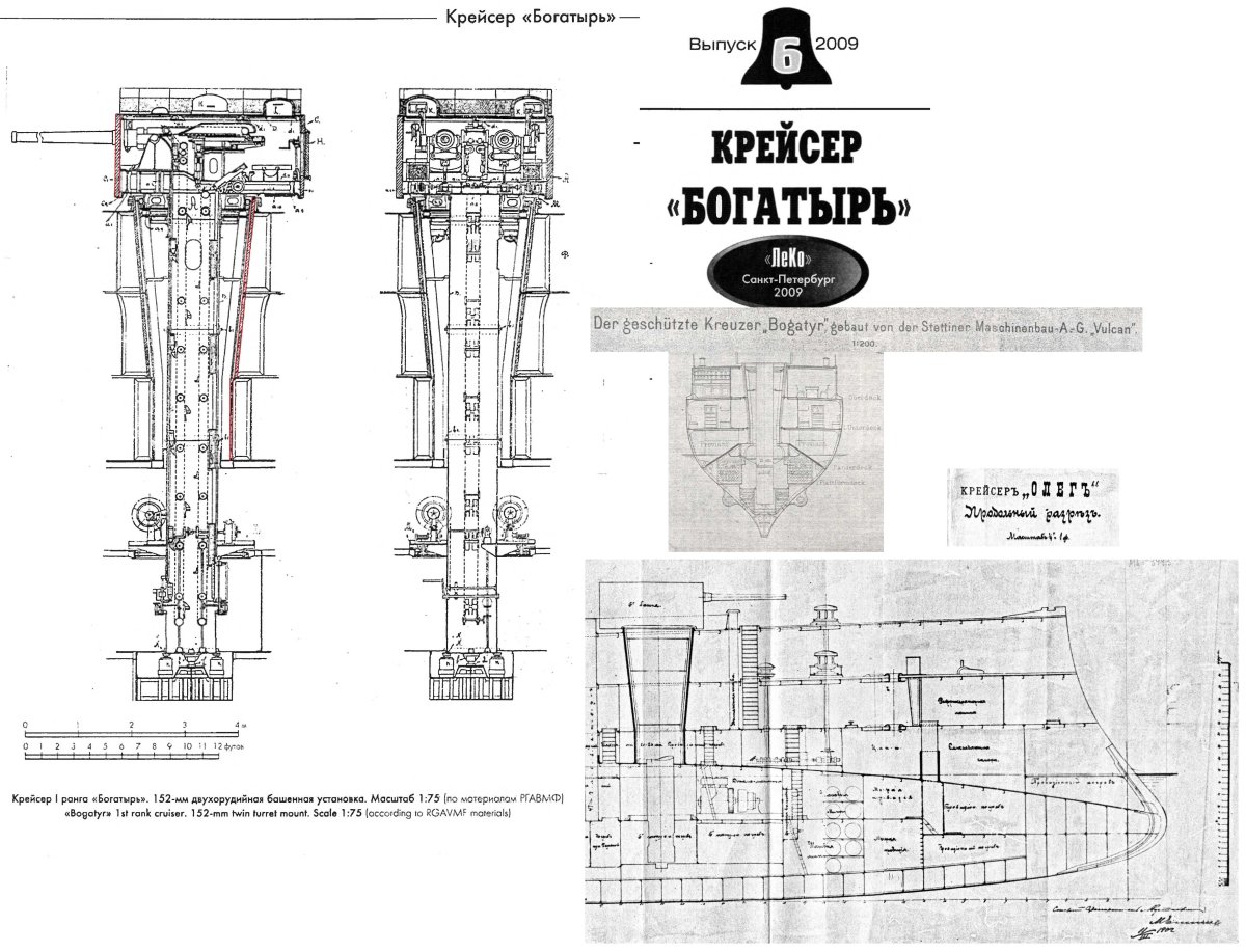 Крейсер богатырь чертежи