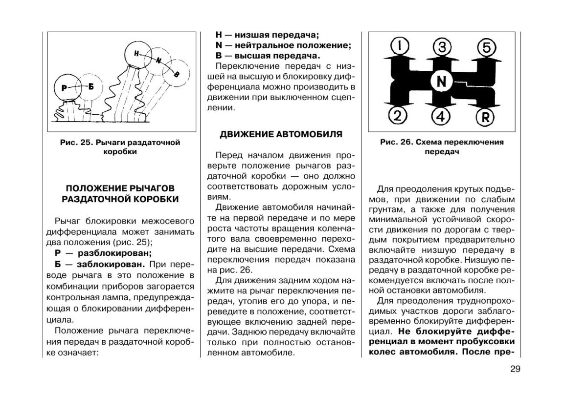 Раздатка Нива 21213 схема переключения передач
