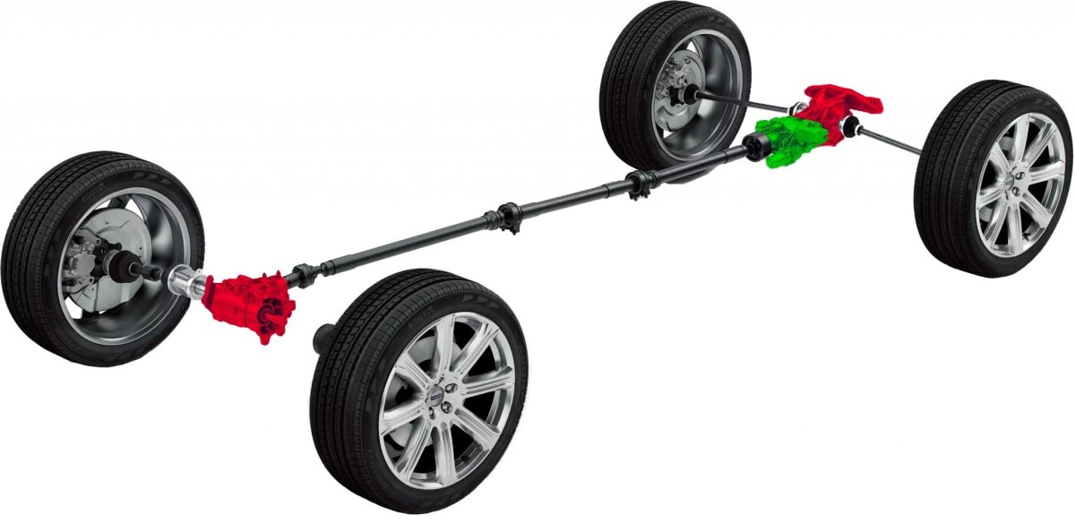 Полноприводная Вольво 850