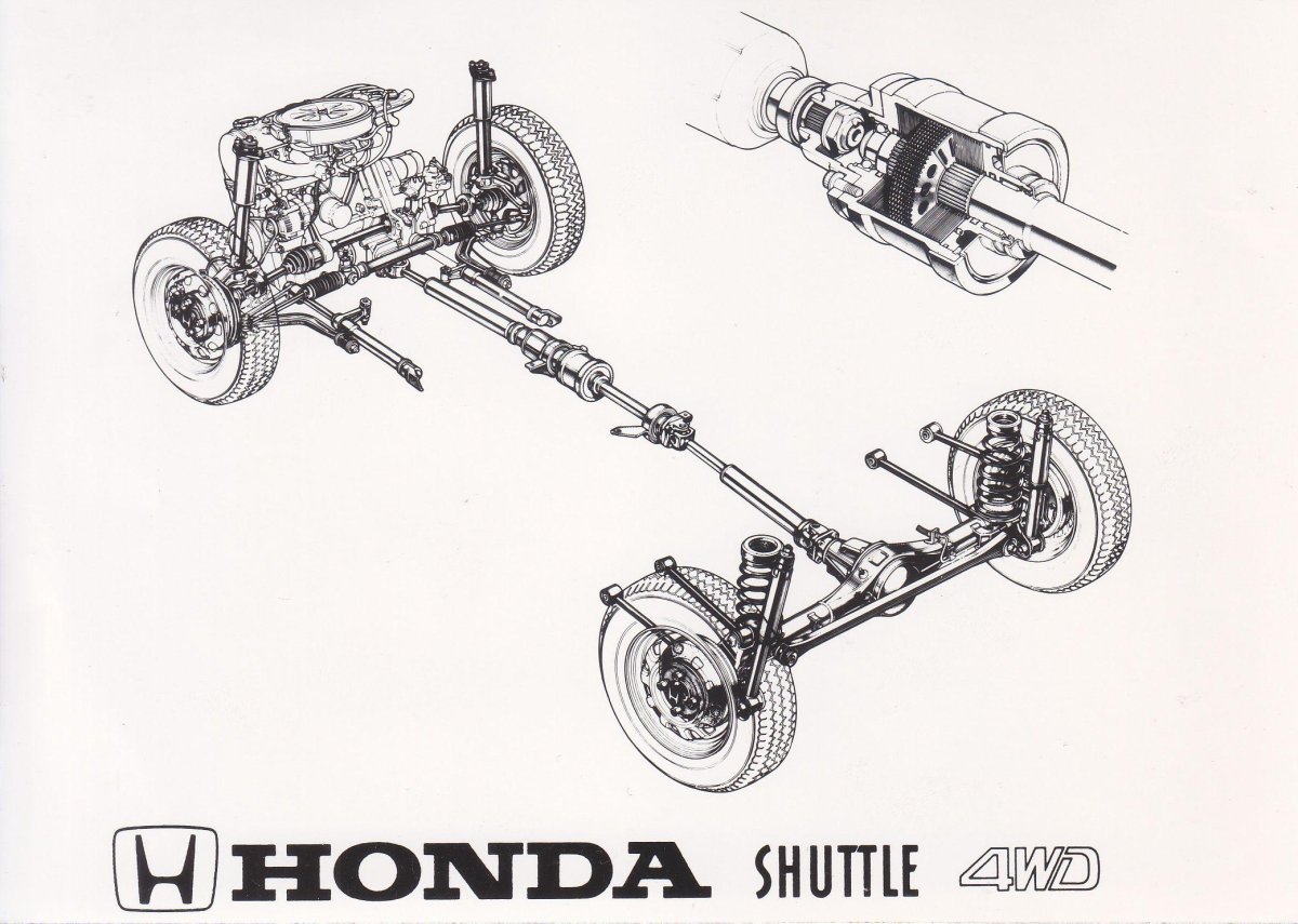 Полный привод с поперечным расположением двигателя