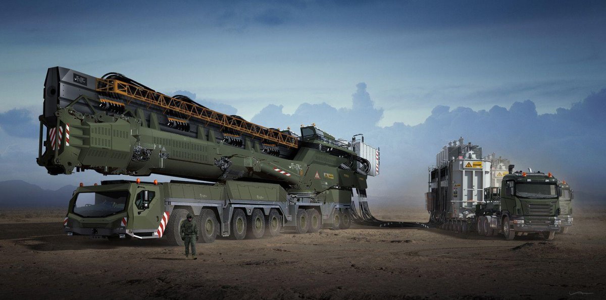 Рельсотрон Sci Fi