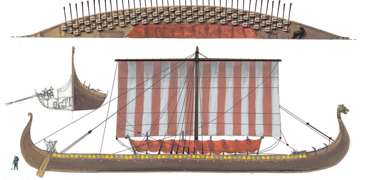 Корабль викингов Drakkar