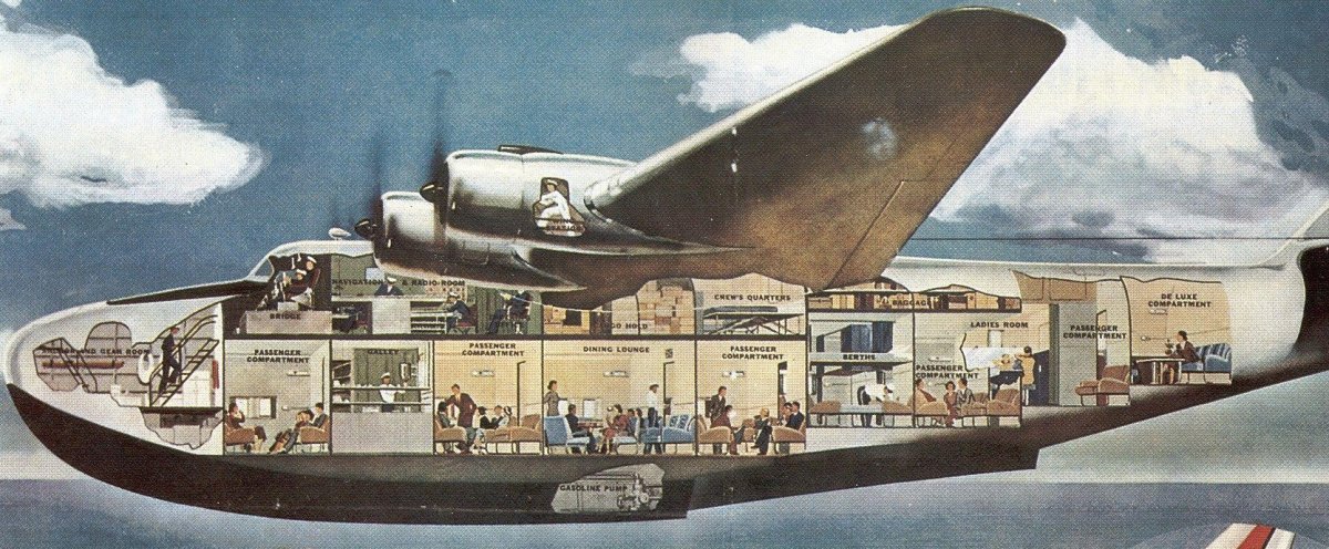 Летающая лодка Boeing 314 Clipper