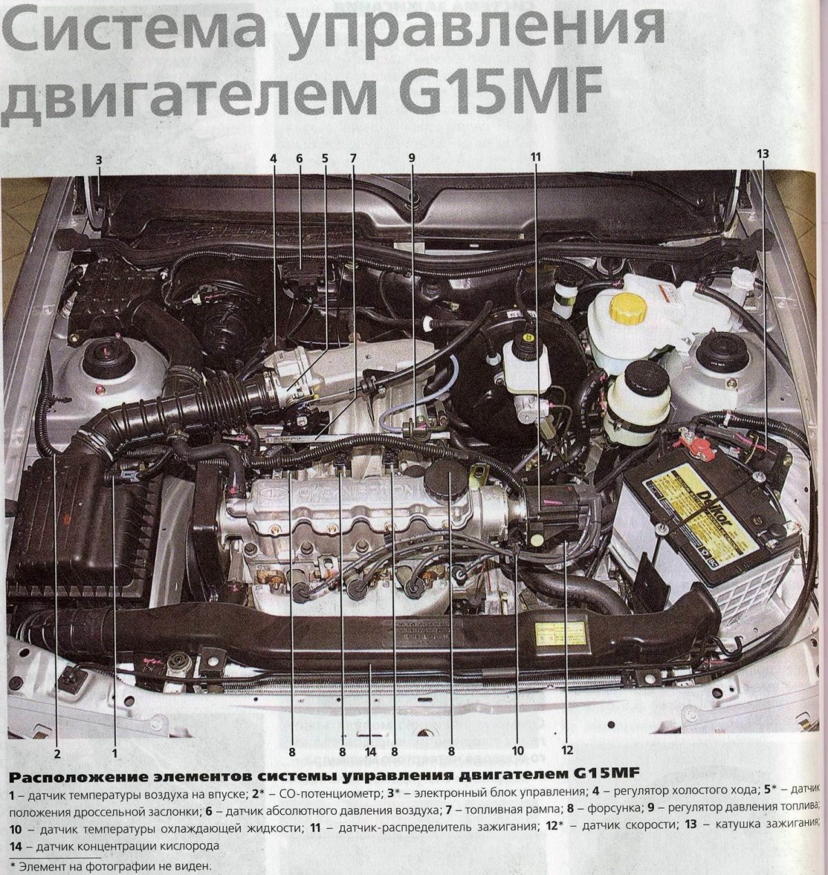 Двигатель Дэу Нексия 1.5 8 клапанов