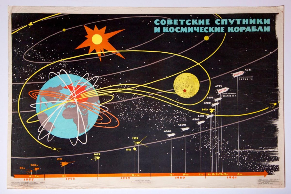 Плакат. Космос