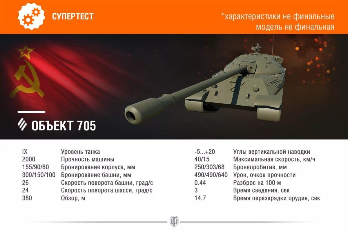 705а танк ТТХ