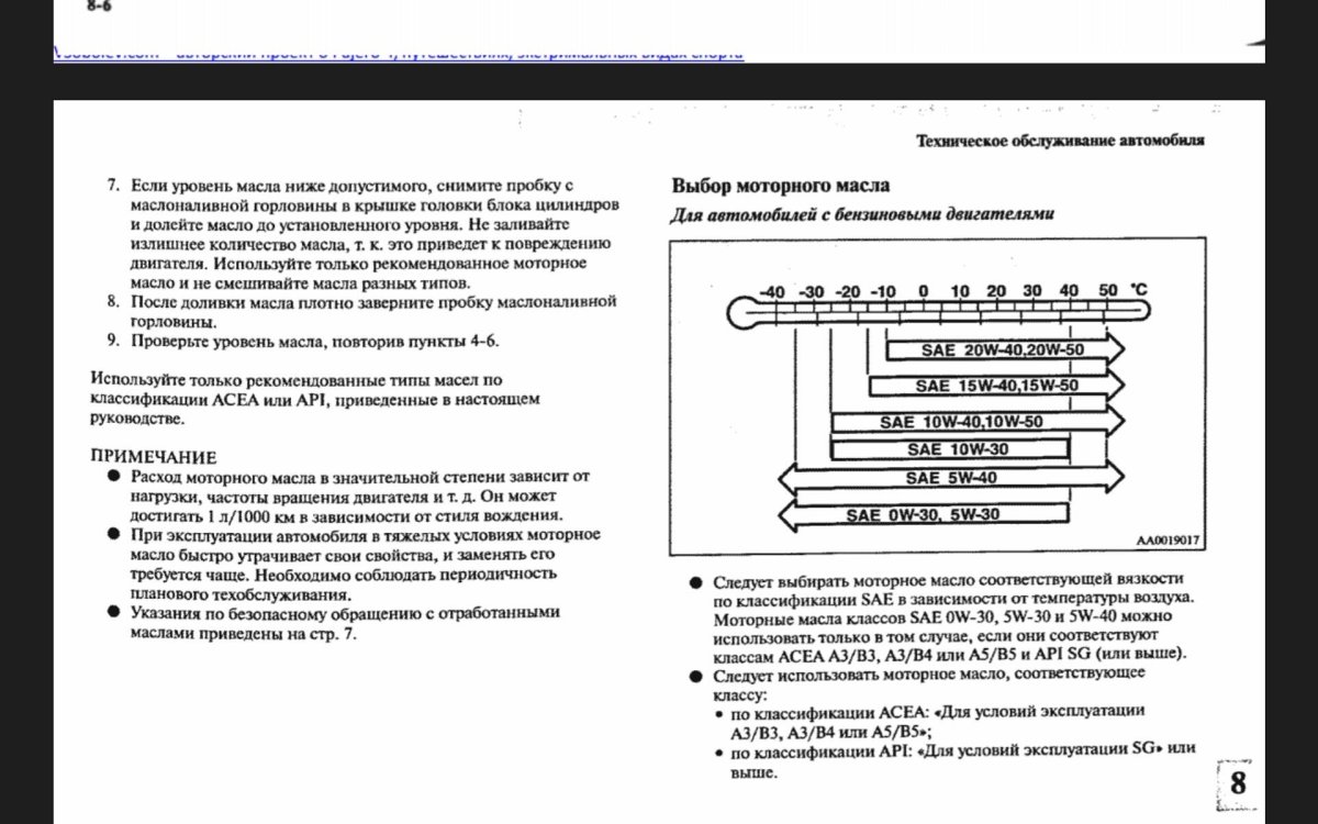 Масло моторное для двигателя g6 72