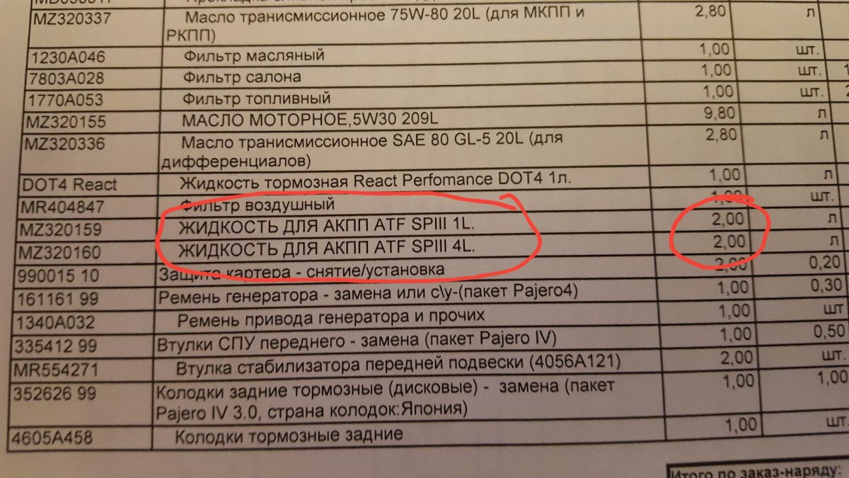 Заправочные емкости Паджеро 4