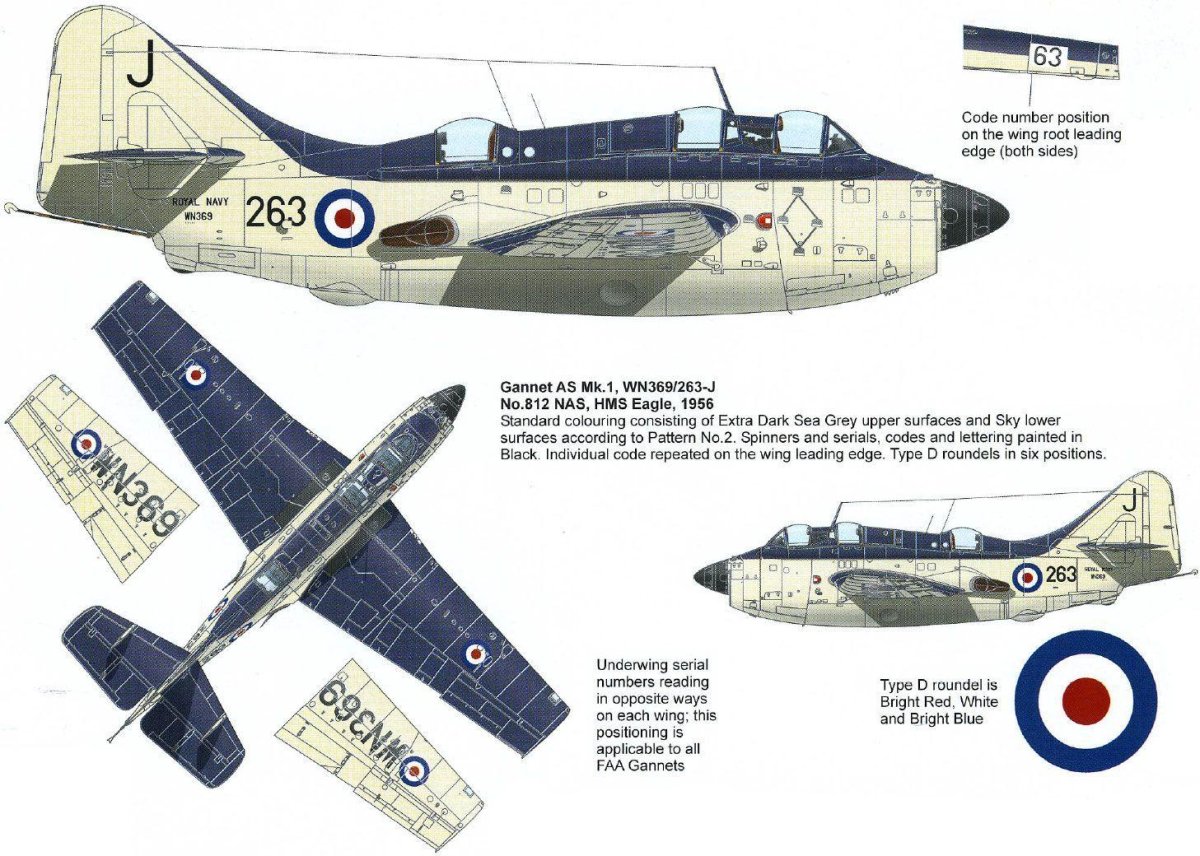 Самолёт Fairey Gannet