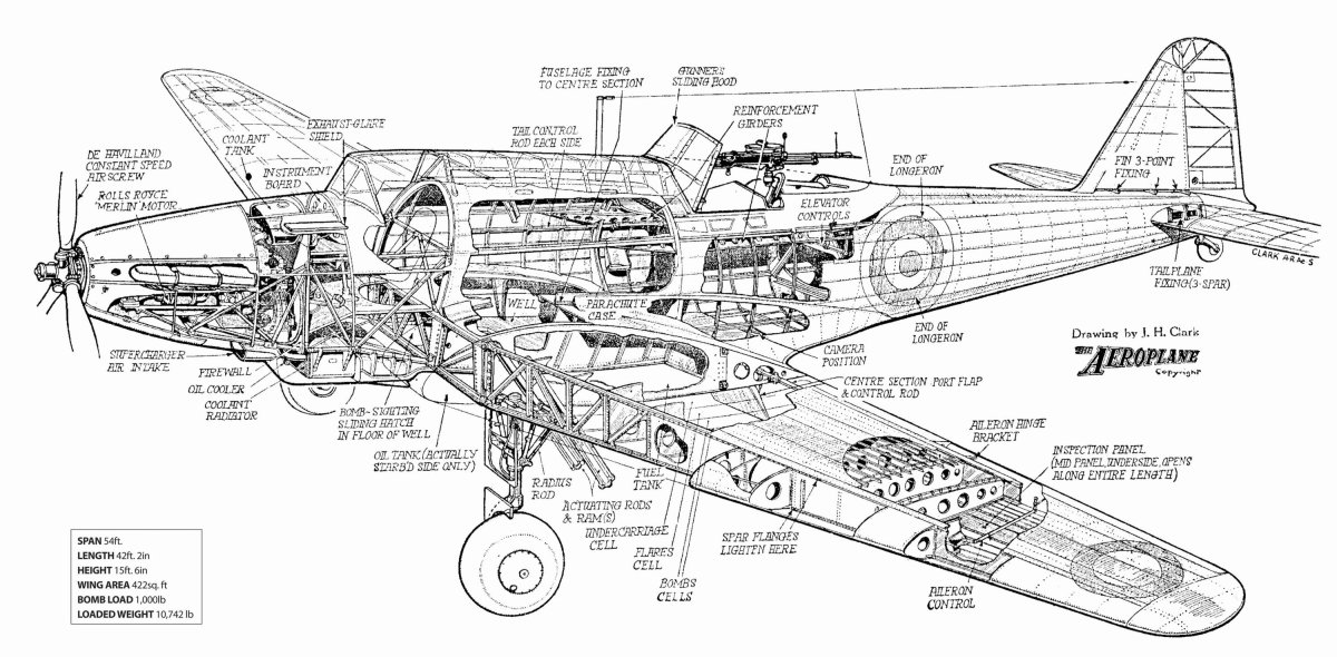 Fairey Battle самолёт