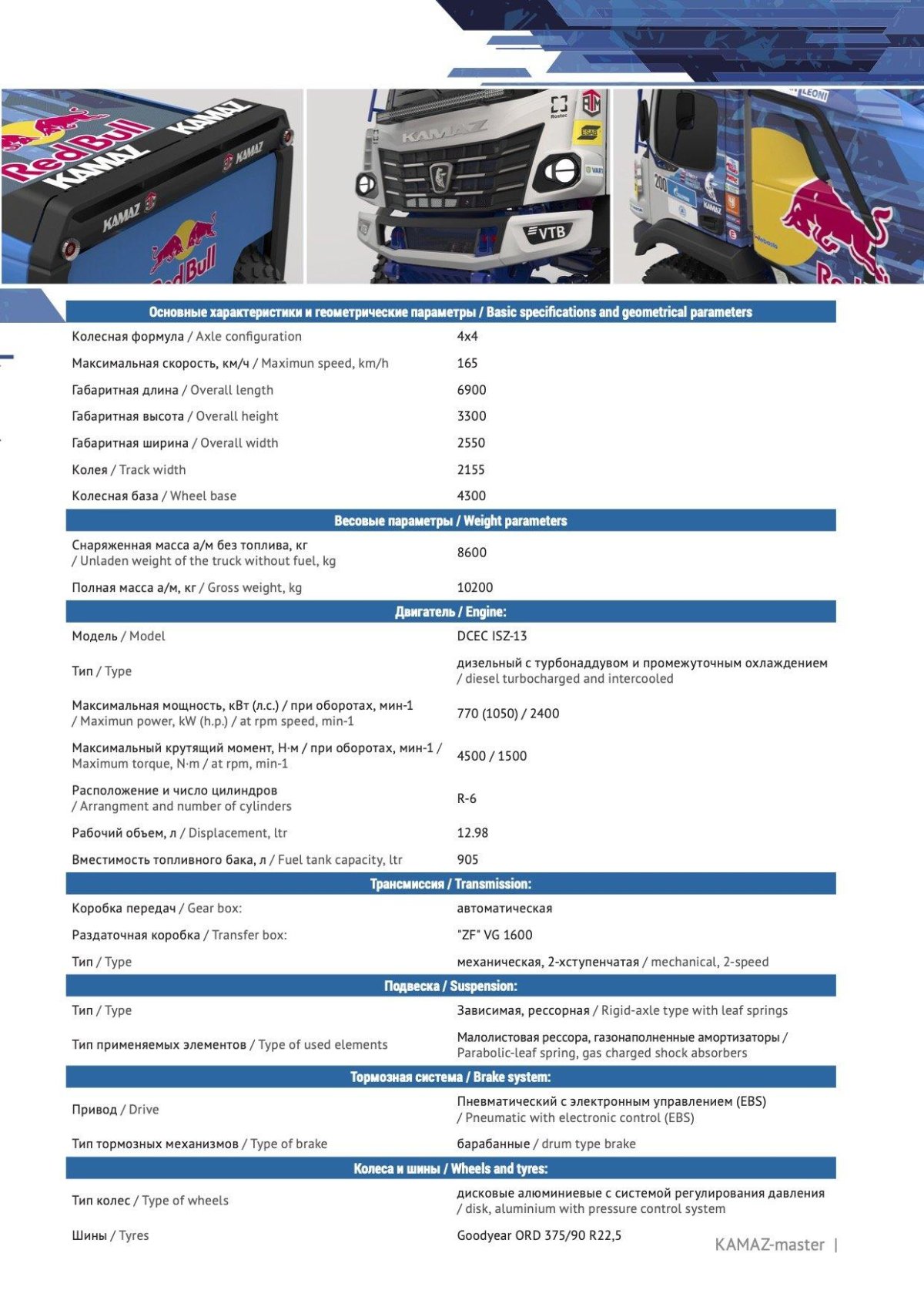 КАМАЗ мастер ТТХ машины