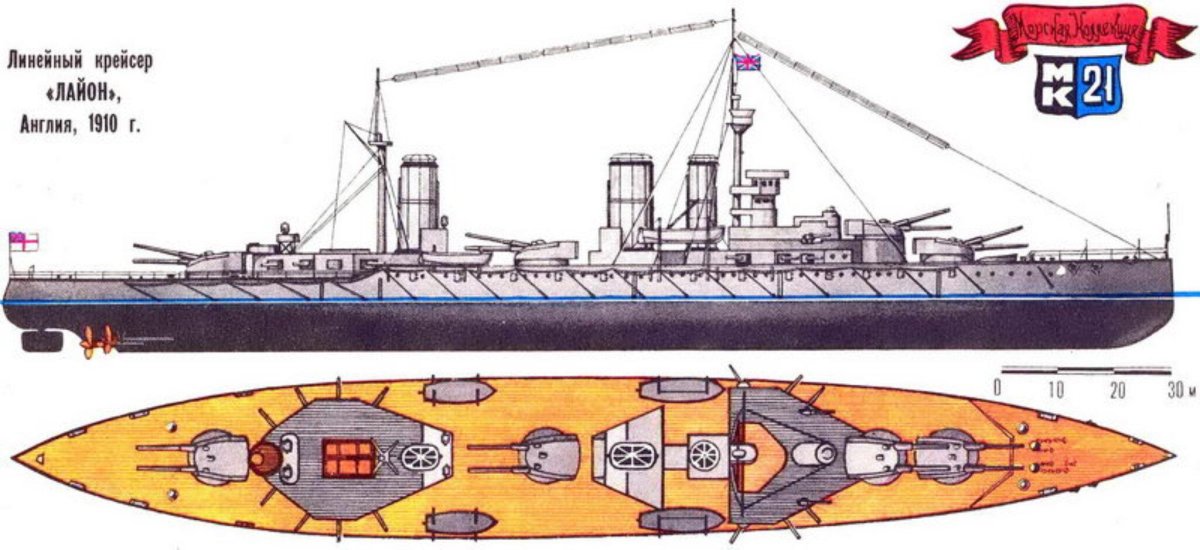 Линейный крейсер Лайон