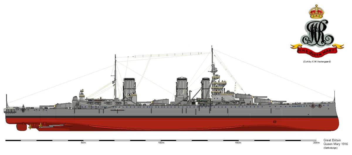 Линейный крейсер «куин Мэри» 1913