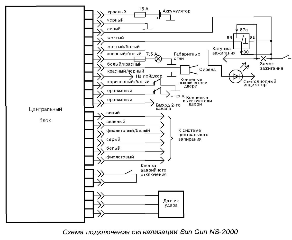 Автосигнализация Sun-1 схема