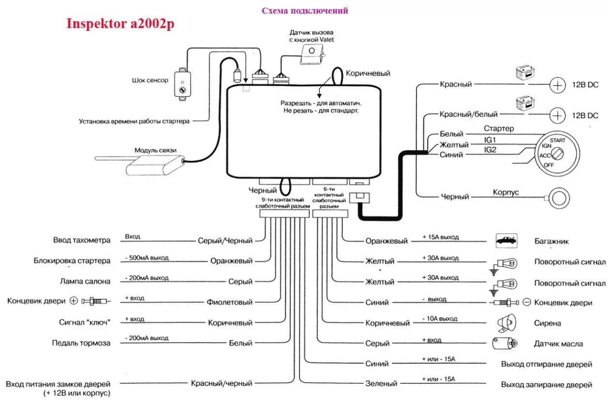 Схема подключения автосигнализации инспектор Бумеранг 2004