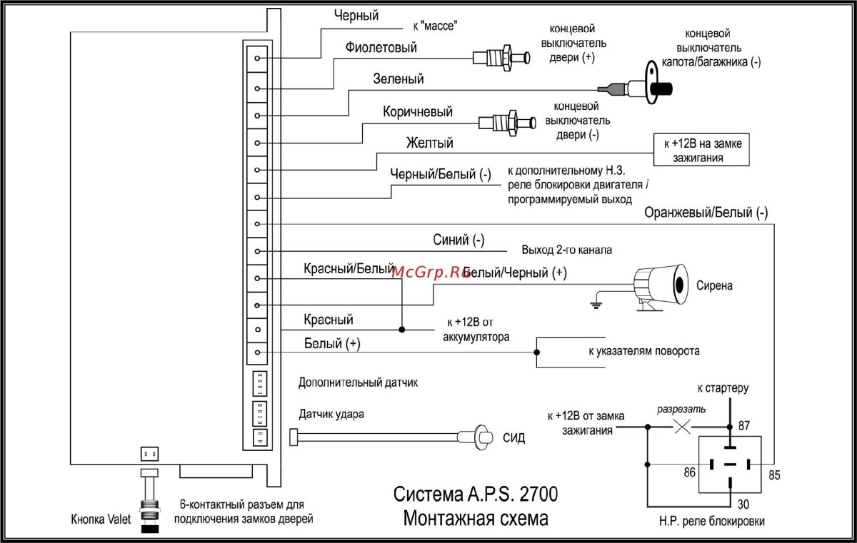 Сигнализация АПС 2700 схема