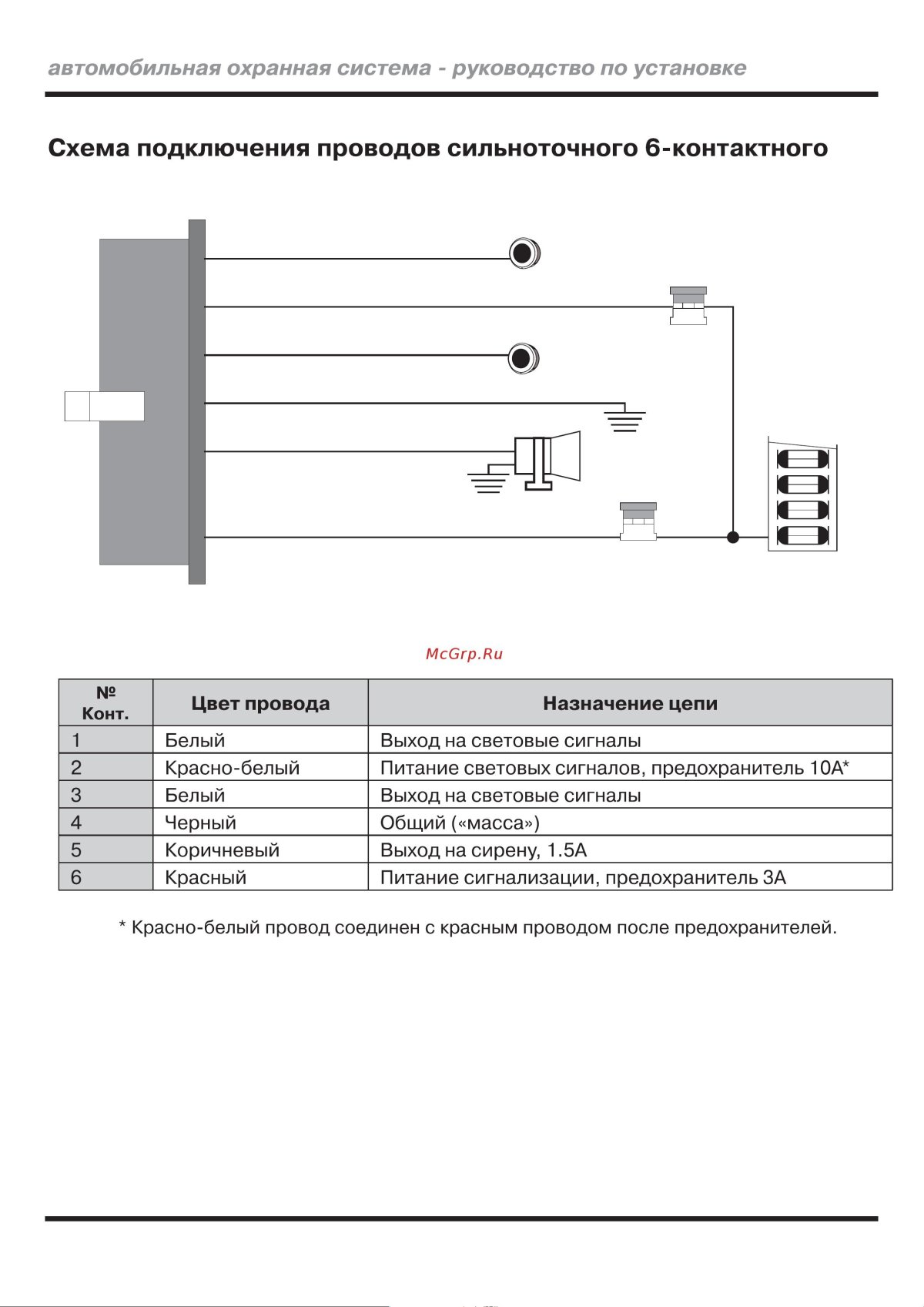 Сигнализация Mystery MX-203