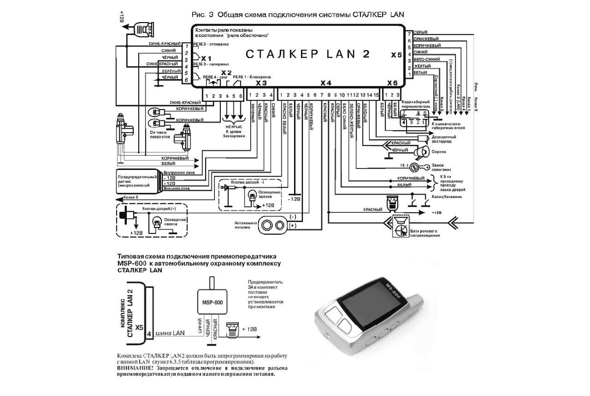 Схема сигнализации сталкер 600