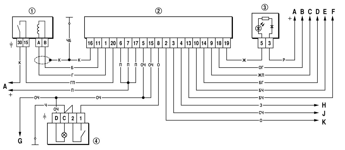 Распиновка АПС 6.1 Калина