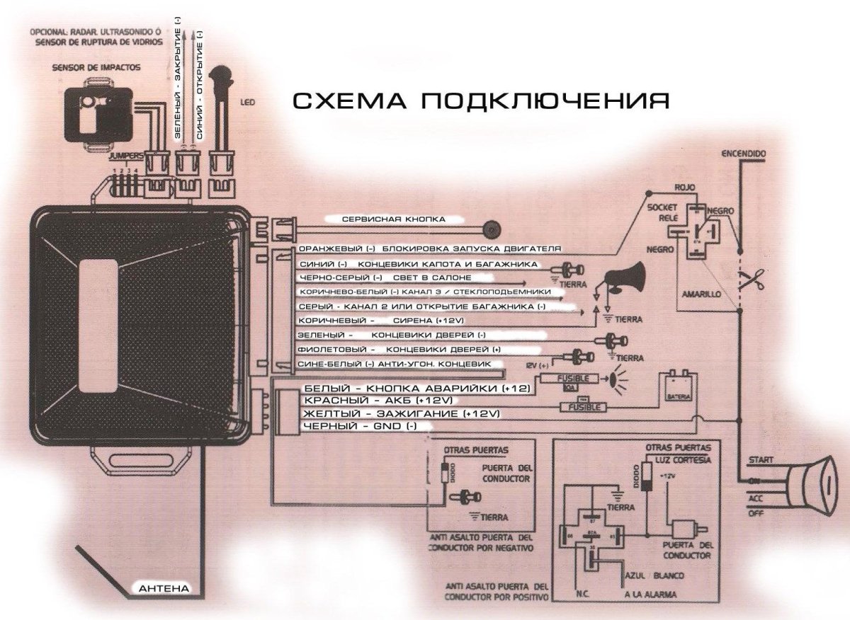 Автосигнализация распиновка проводов