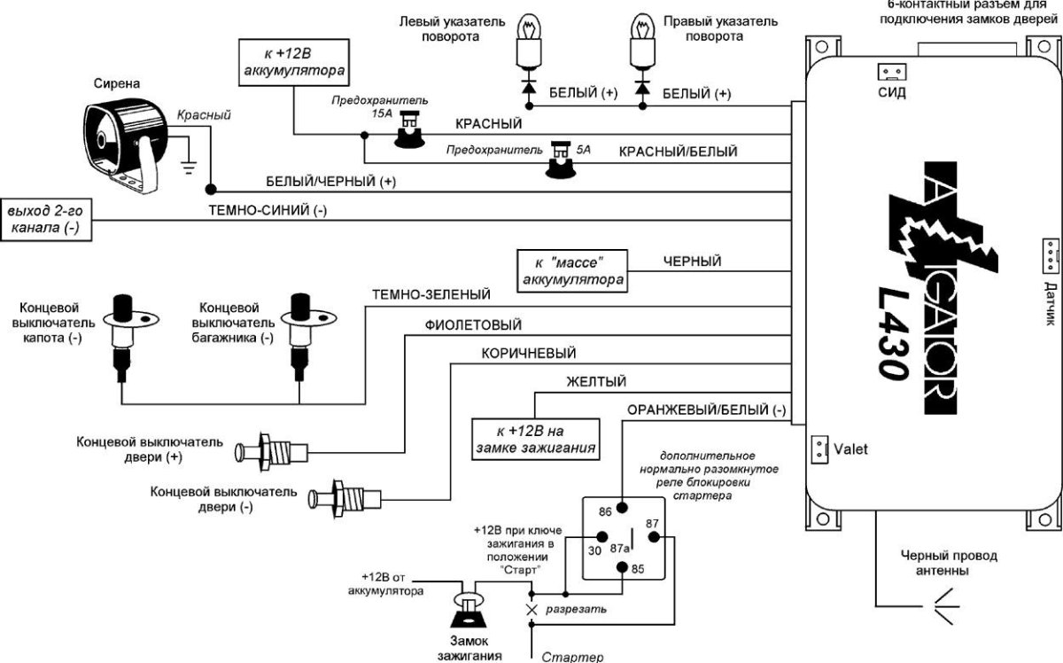 Схема подключения автосигнализации Аллигатор с 325