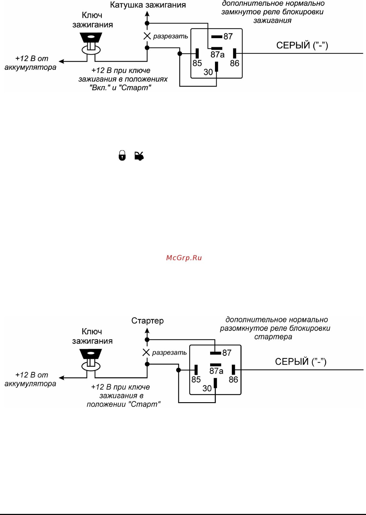 Сигнализация Аллигатор 825 реле стартера
