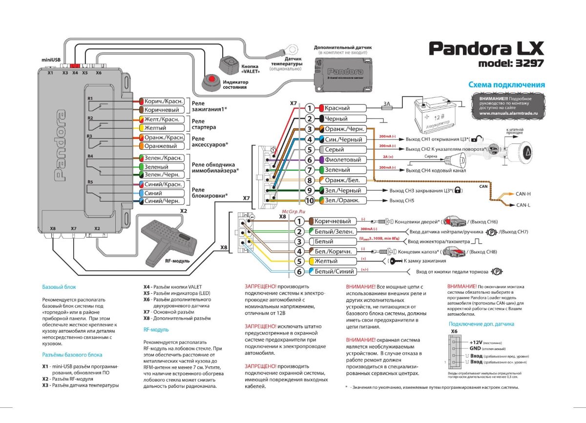 Схема подключения сигнализации Пандора 3500