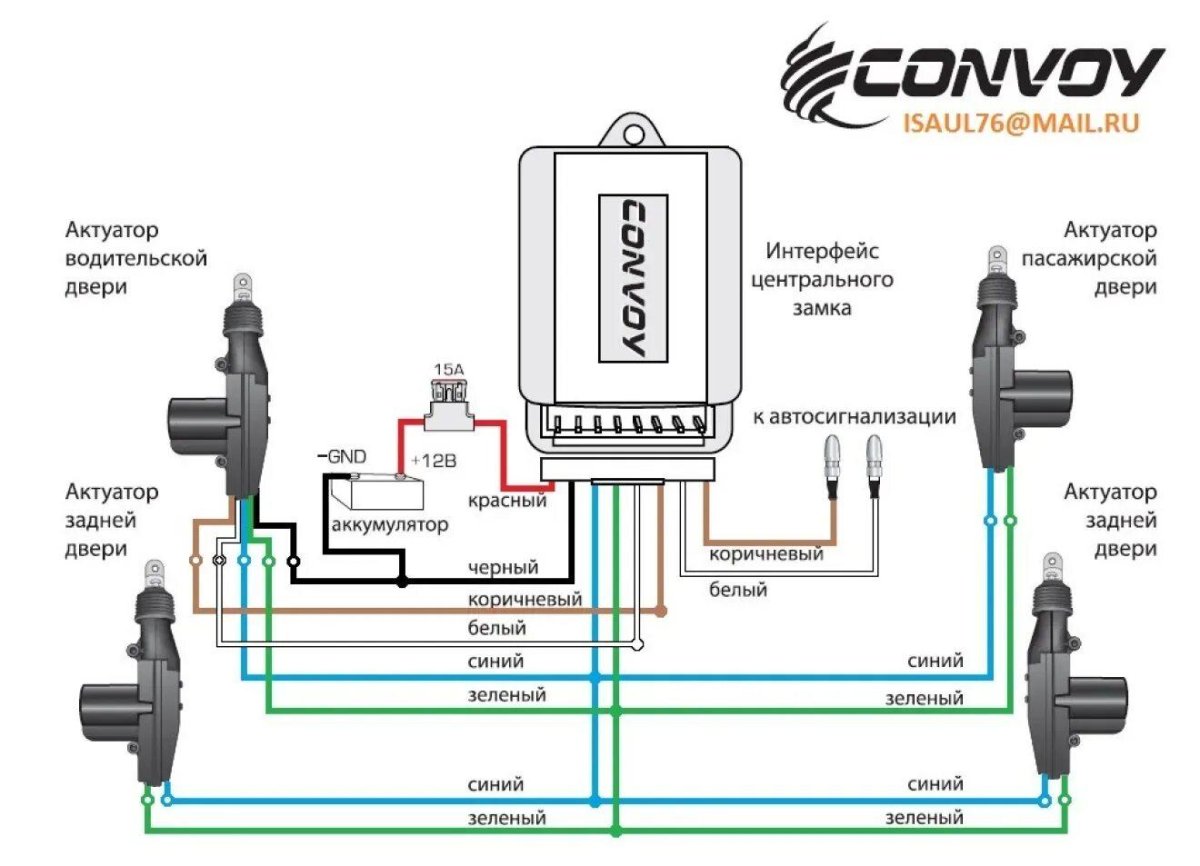 Активатор центрального замка схема подключения