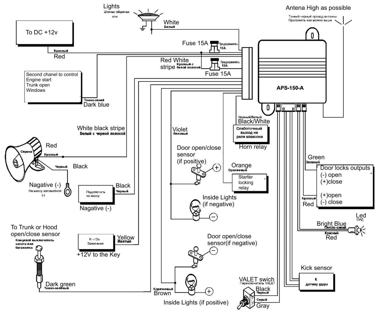 Автосигнализация Аллигатор с 300 схема подключения