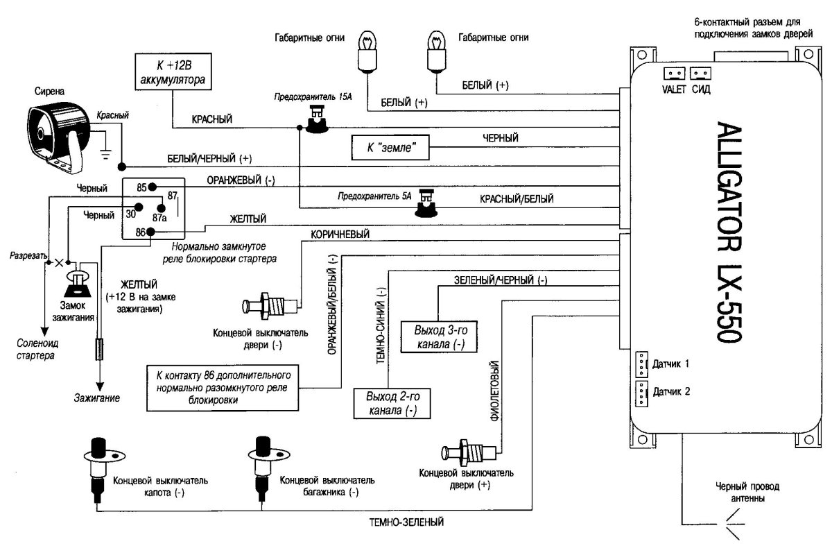 Сигнализация Аллигатор ЛХ 550