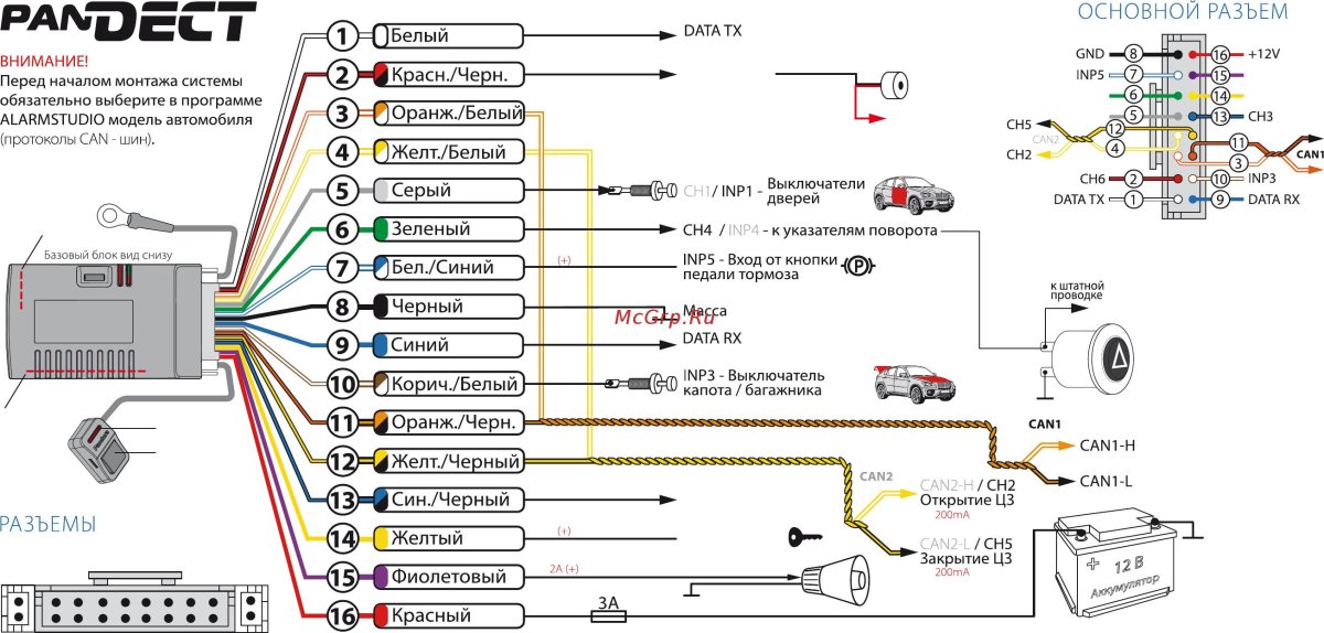 Схема подключения Пандора 1800bt