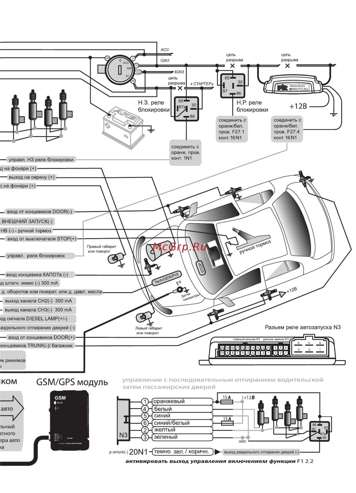 Схема сигнализации Шериф ZX 750