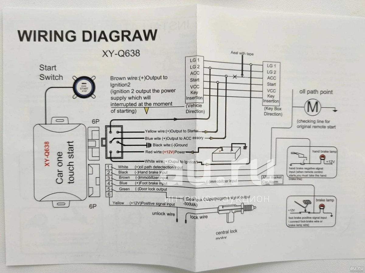 Кнопка старт стоп hippcron схема