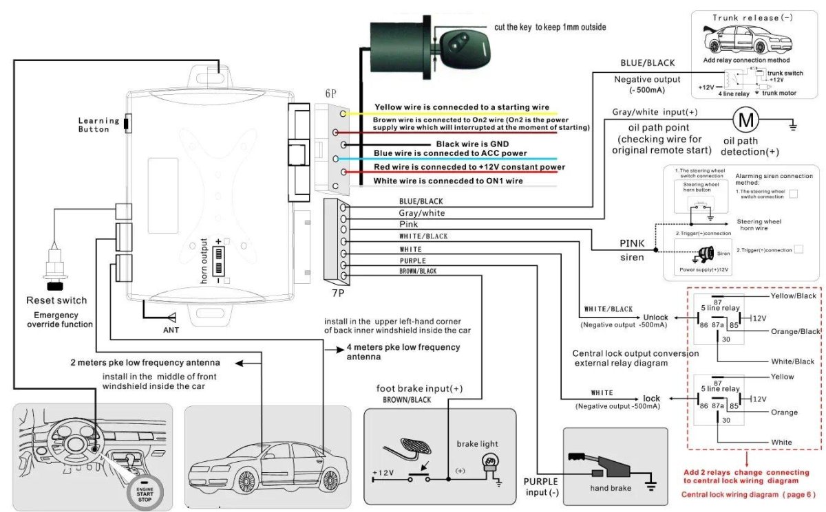 Схема подключения сигнализации car Remote Control