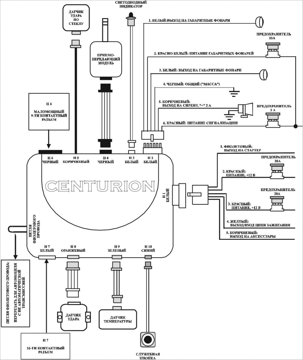 Сигнализация Центурион с9 схема