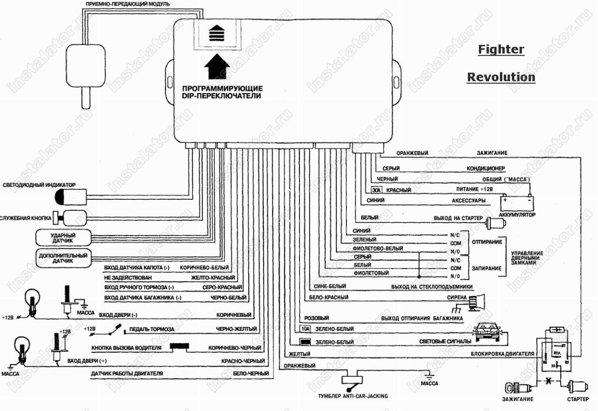 Схема подключения сигнализации с автозапуском Fighter 90