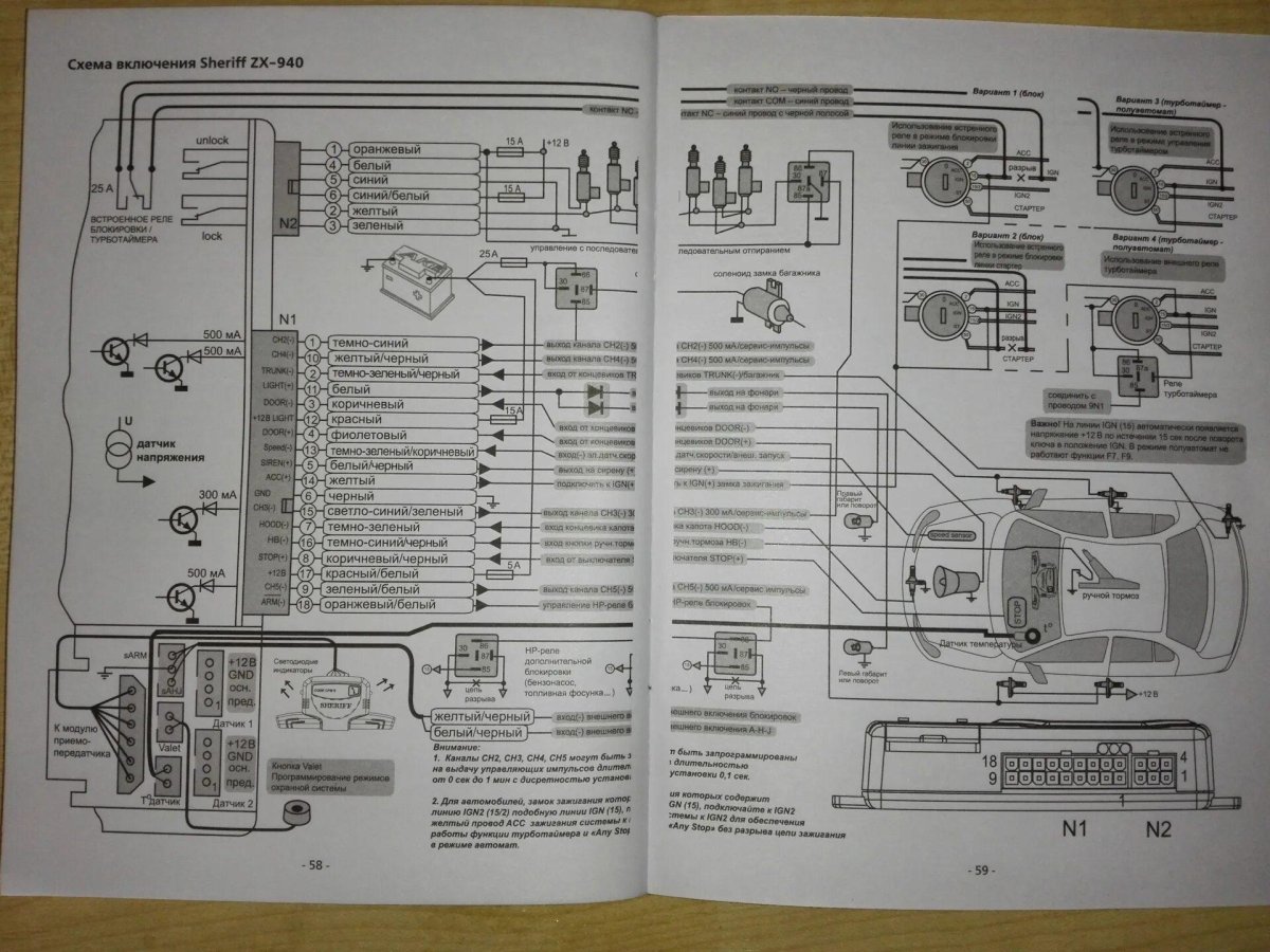 Сигнализация с автозапуском Шериф ZX 750 схема подключения