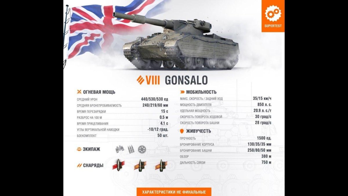 Гонсало танк