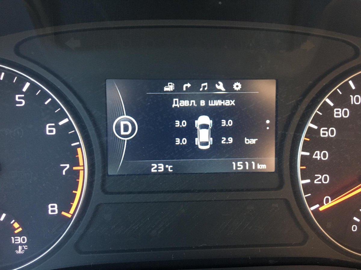 Норма давления в шинах Киа Оптима 2019