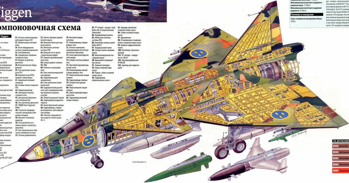 Чертежи Saab ja-37 Viggen