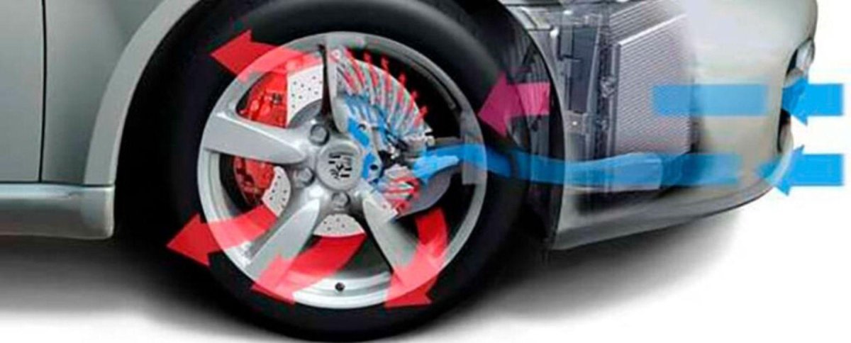 Воздухозаборник для охлаждения тормозов