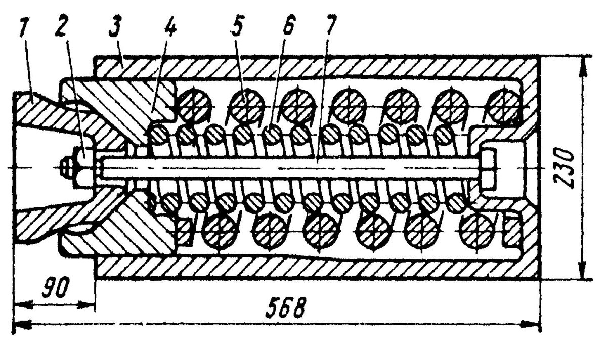 Поглощающий аппарат ш2в