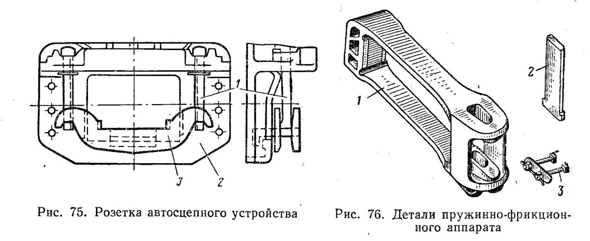 Маятниковый болт автосцепки са-3