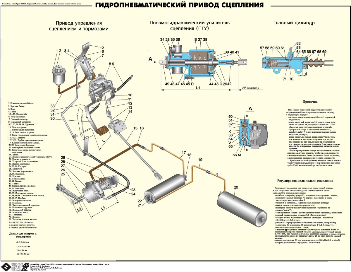 Пневматический привод сцепления Урал 4320