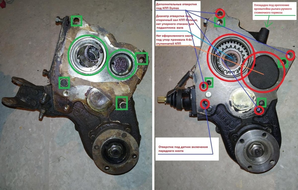 РК УАЗ 469 косозубая