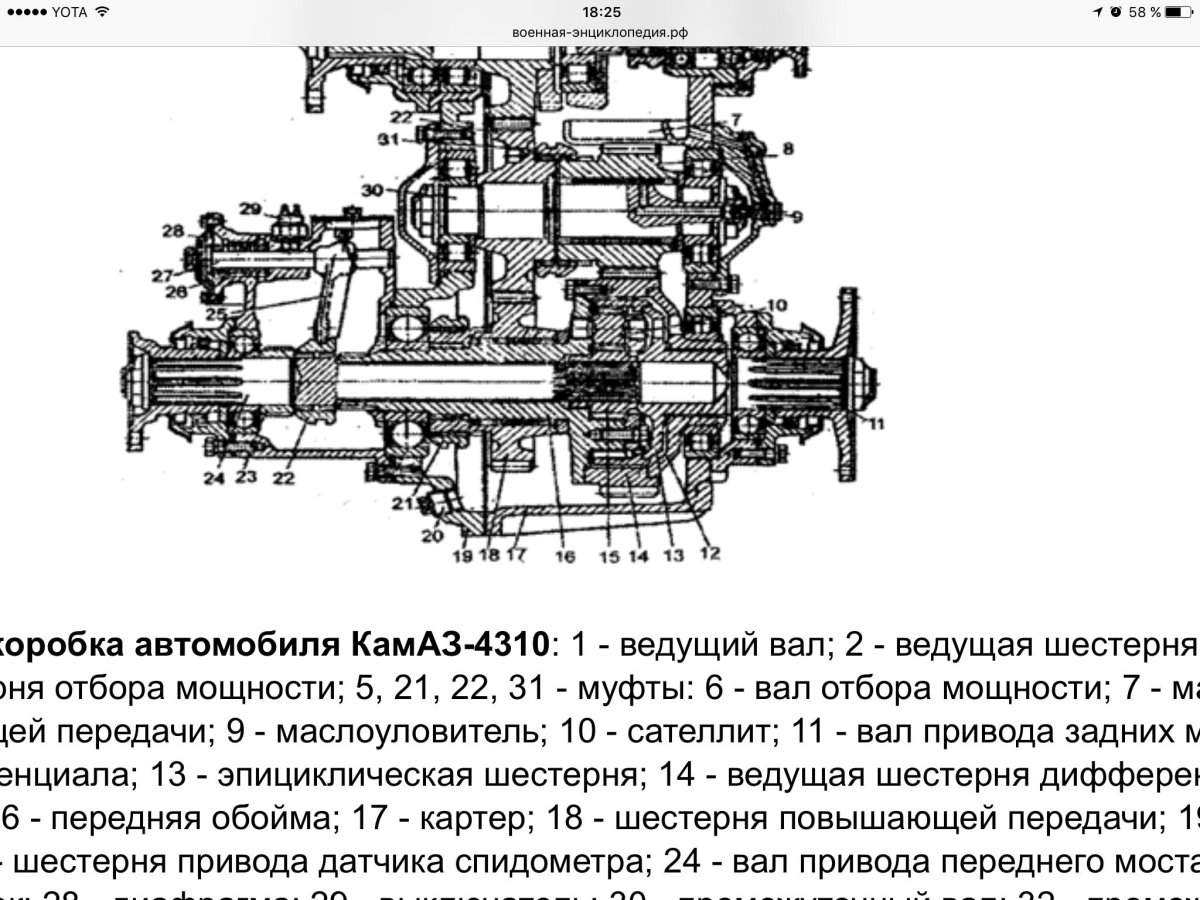 Раздаточная коробка автомобиля КАМАЗ 4310 схема