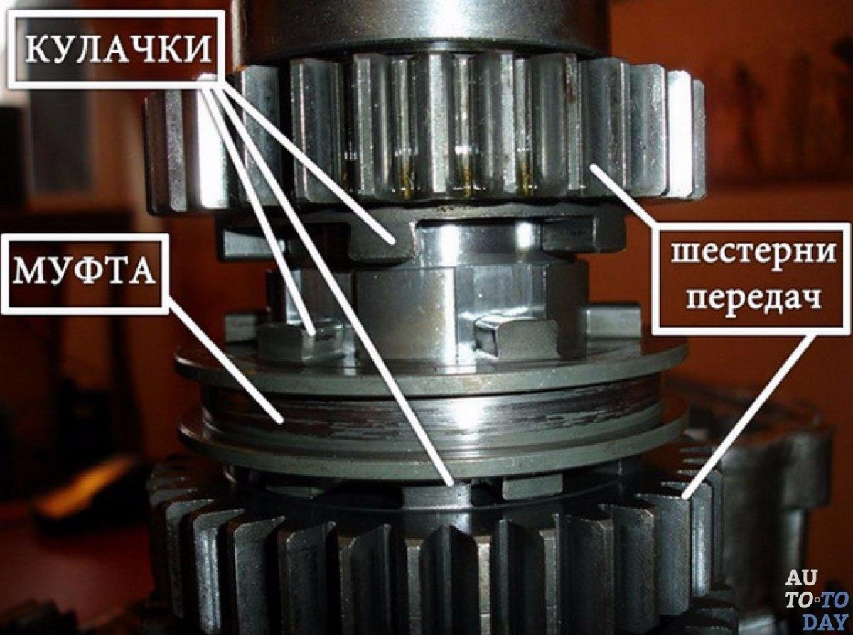 Кулачковая КПП на ВАЗ 2108