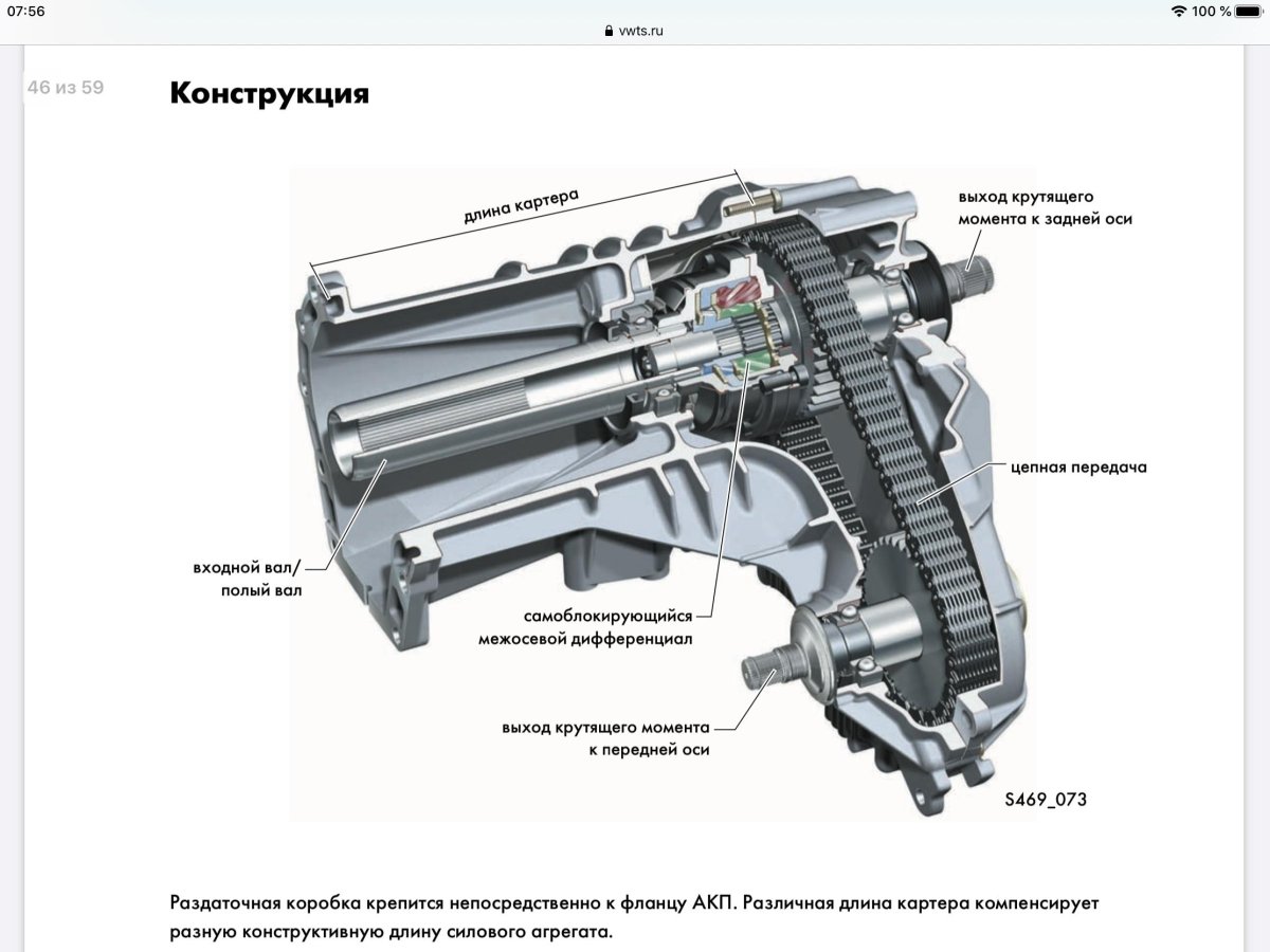 Раздаточная коробка Туарег 3.2