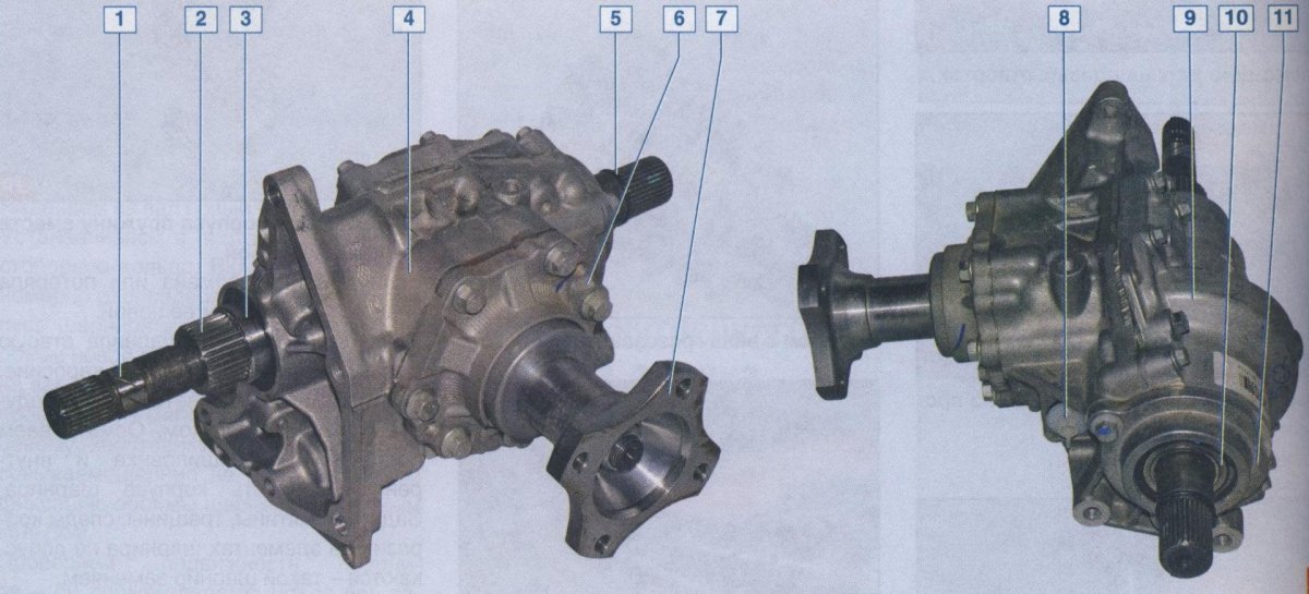 Раздатка Рено Дастер 2.0 4х4