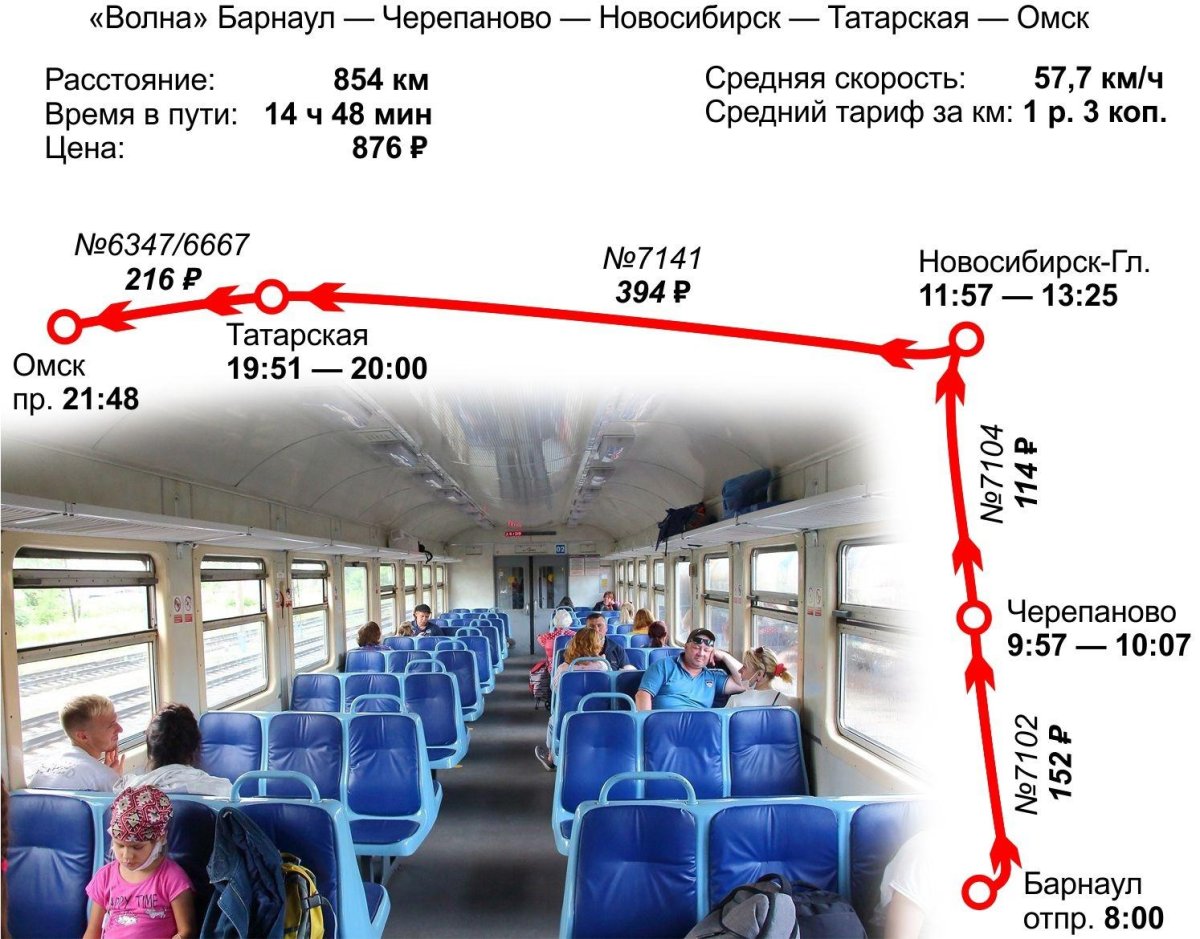 Татарская электричка